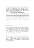 [경제학] 공연 산업 분석-8