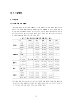 [경제학] 공연 산업 분석-10