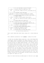 인포테인먼트 프로그램에 있어서 정보전달 기능의 약화 -프로그램`스펀지`를 통해 본 인포테인먼트 프로그램에서의 정보의 의미-13