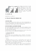 전자상거래 소비자보호법의 문제점과 개선방안-5