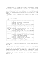 [사회복지정책론] 가정위탁보호사업-6