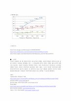 [사회복지정책론] 가정위탁보호사업-12