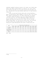 드라마를 통해 본 브라질 사회와 문화-6