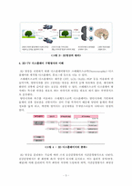 [뉴미디어] 3D-TV 현황, 전망 및 활성화 선결과제-5