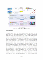 [뉴미디어] 3D-TV 현황, 전망 및 활성화 선결과제-16