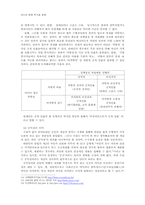 [사생활침해] 공인에 대한 언론의 보도-8