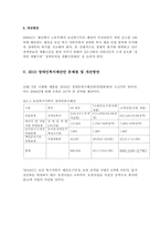 장애인정책 예산안 문제점 및 개선방안-6