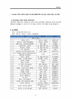 [도서관 독서 프로그램 조사] 어린이 도서관-10