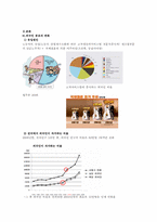 서울시 외국인 이주자의 분포변화와 주거지 분화-2