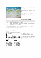 서울시 외국인 이주자의 분포변화와 주거지 분화-3