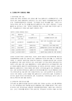 [가족복지] 다문화가족 유형 현황 문제점 및 개선방안-7