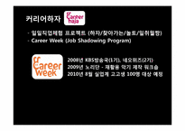 청소년복지의 개념과 실천방법-15