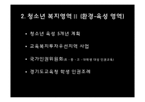 청소년복지의 개념과 실천방법-19
