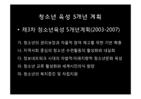 청소년복지의 개념과 실천방법-20
