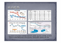 [아동복지] 입양과 가정위탁-14
