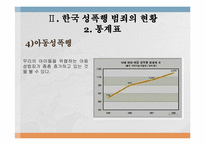 성폭행의 피해자는 젊은 여성에게만 국한되는 것인가-20