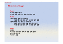 중국 부동산 시장 거품-2