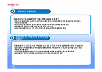 중국 부동산 시장 거품-15