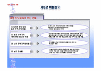 중국 부동산 시장 거품-18