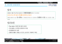 [광고학] PlayStation2(플레이스테이션2) 국내 마케팅 전략-18