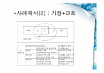 [교회사회복지] 청소년과 복지 선교-17
