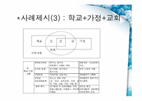 [교회사회복지] 청소년과 복지 선교-20