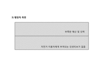 도시 내 자전거 활용 방안-14