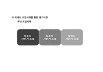 도시 내 자전거 활용 방안-15