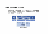도시 내 자전거 활용 방안-18