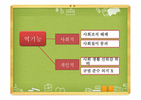 일탈의 관점에서 본 인터넷 문화-19