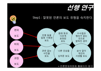 [사생활침해] 공인에 대한 언론의 보도-11
