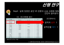 [사생활침해] 공인에 대한 언론의 보도-15