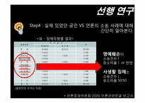 [사생활침해] 공인에 대한 언론의 보도-16