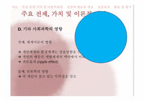 [사회복지실천론] 심리사회모델-15