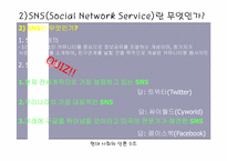 소셜 미디어 SNS(Social Network Service) 영향력-5