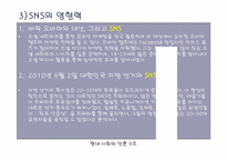 소셜 미디어 SNS(Social Network Service) 영향력-7