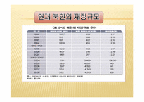 [북한학] 북한경제의 현 실태 분석과 남북경제 공동체 구축방향-10