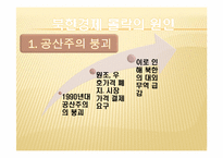 [북한학] 북한경제의 현 실태 분석과 남북경제 공동체 구축방향-12