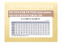 [북한학] 북한경제의 현 실태 분석과 남북경제 공동체 구축방향-18