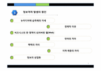 [미디어] 정보격차-정보 부자와 정보 빈자-5