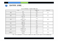 [미디어] 정보격차-정보 부자와 정보 빈자-14