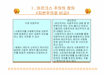 마르크스 주의 레포트-7
