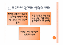 스웨덴의 부모자녀 관계-15