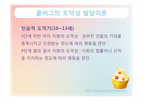 [발달심리] 연령별 아동의 도덕성 판단 비교-16