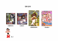 [일본대중문화] 일본 만화의 영향력-10