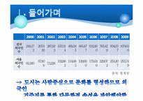 서울시 외국인 이주자의 분포변화와 주거지 분화-6