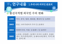 서울시 외국인 이주자의 분포변화와 주거지 분화-12