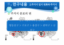 서울시 외국인 이주자의 분포변화와 주거지 분화-14