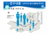 서울시 외국인 이주자의 분포변화와 주거지 분화-15