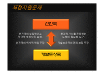 지구환경문제에 있어 선진국과 개도국 간 입장차이와 해소를 위한 국제적 노력-7